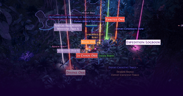 Best PoE 2 Loot Filters